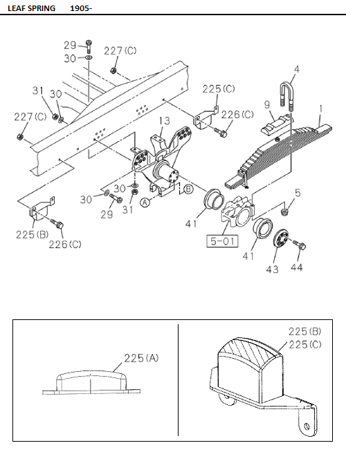 Partial Engine